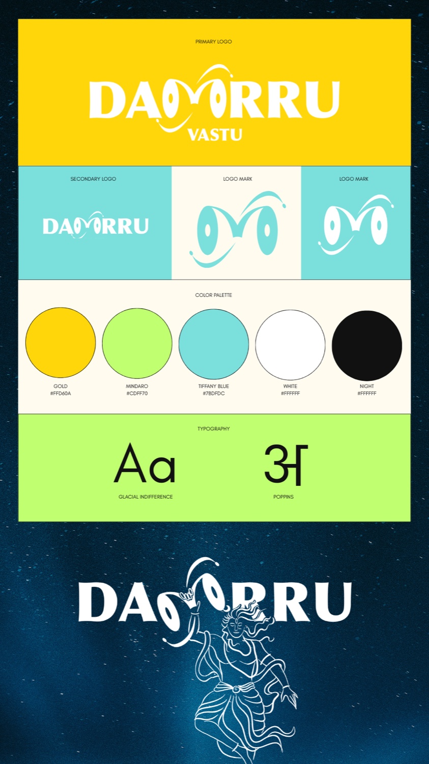 Dammru Vaani brand system — the M-as-damaru wordmark, eye-mark variants, mustard-and-tiffany palette, paired Latin and Devanagari type, and the wordmark over a Shiva-damaru figure